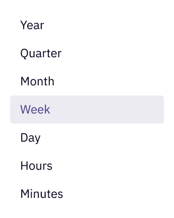 A dropdown menu showing units of time