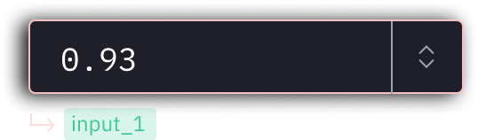 Calendar Popup