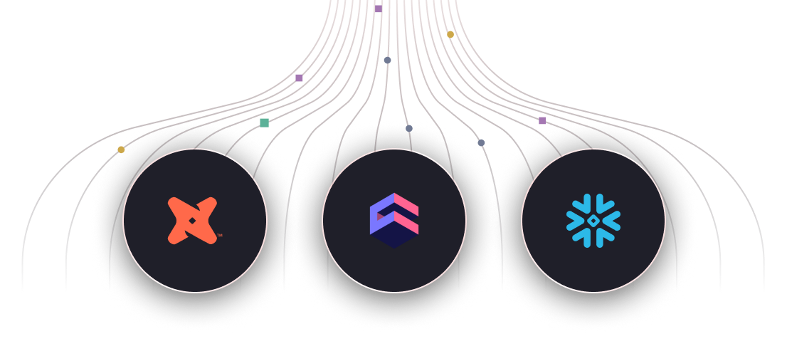 Bring your semantic models