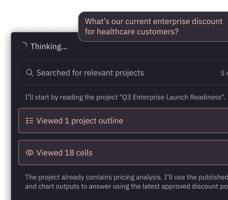 Your work is context