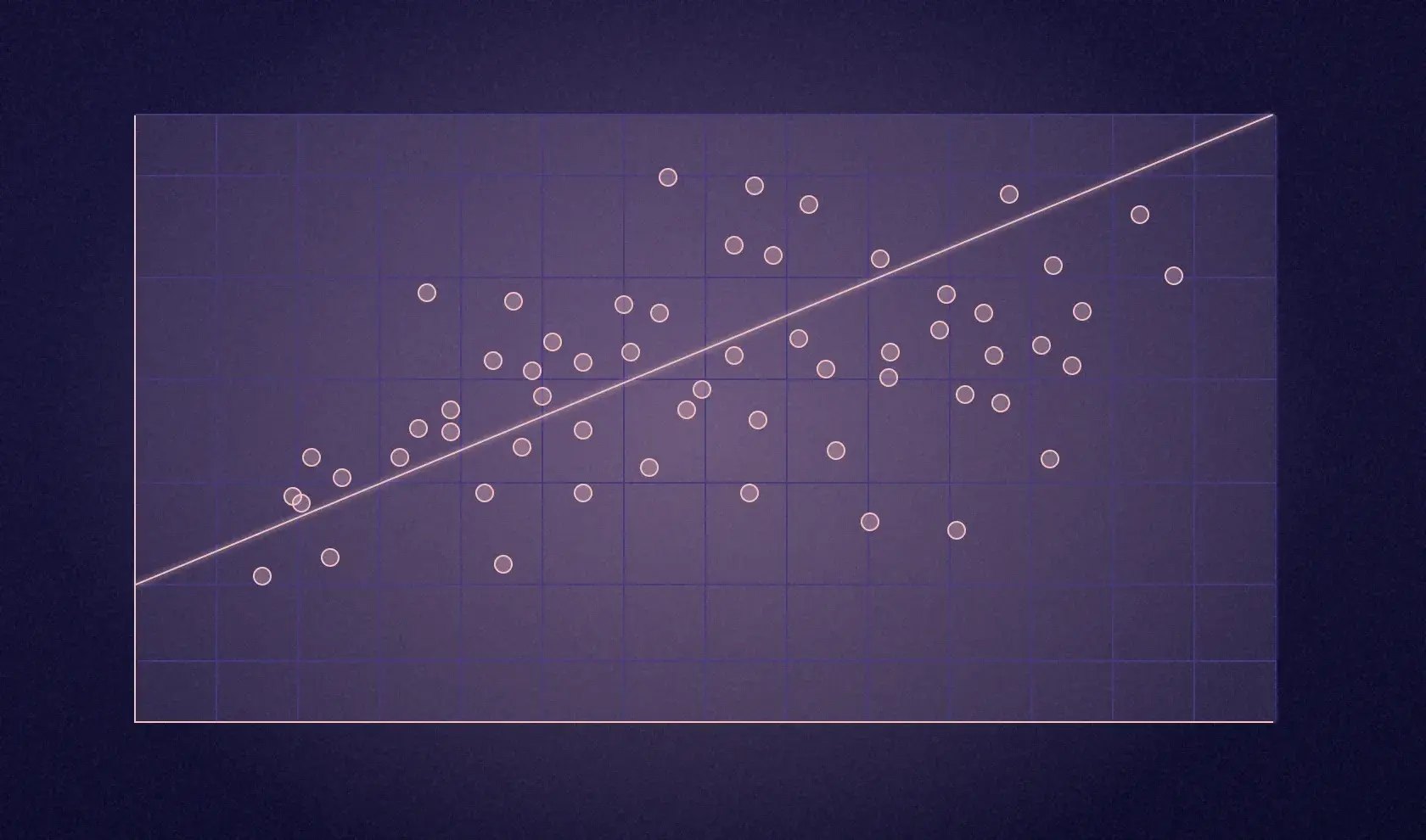 linear-regression-hero