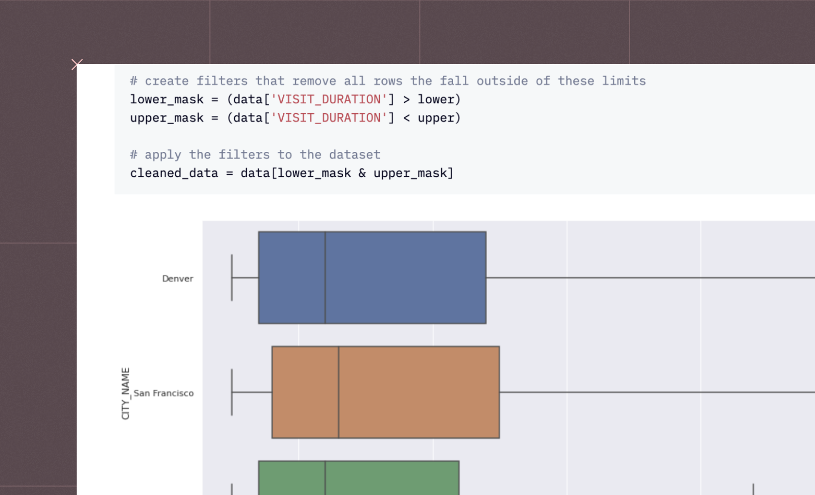 Exploratory Data Analysis