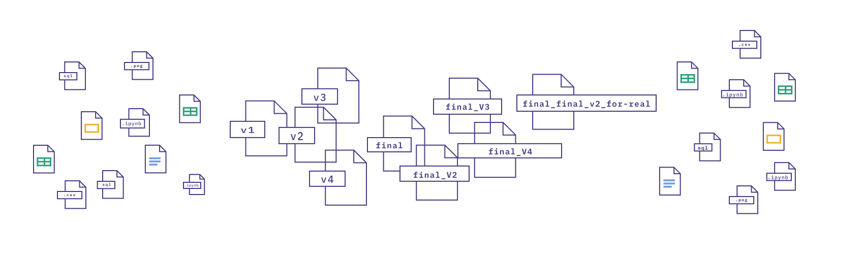 versioning-inline