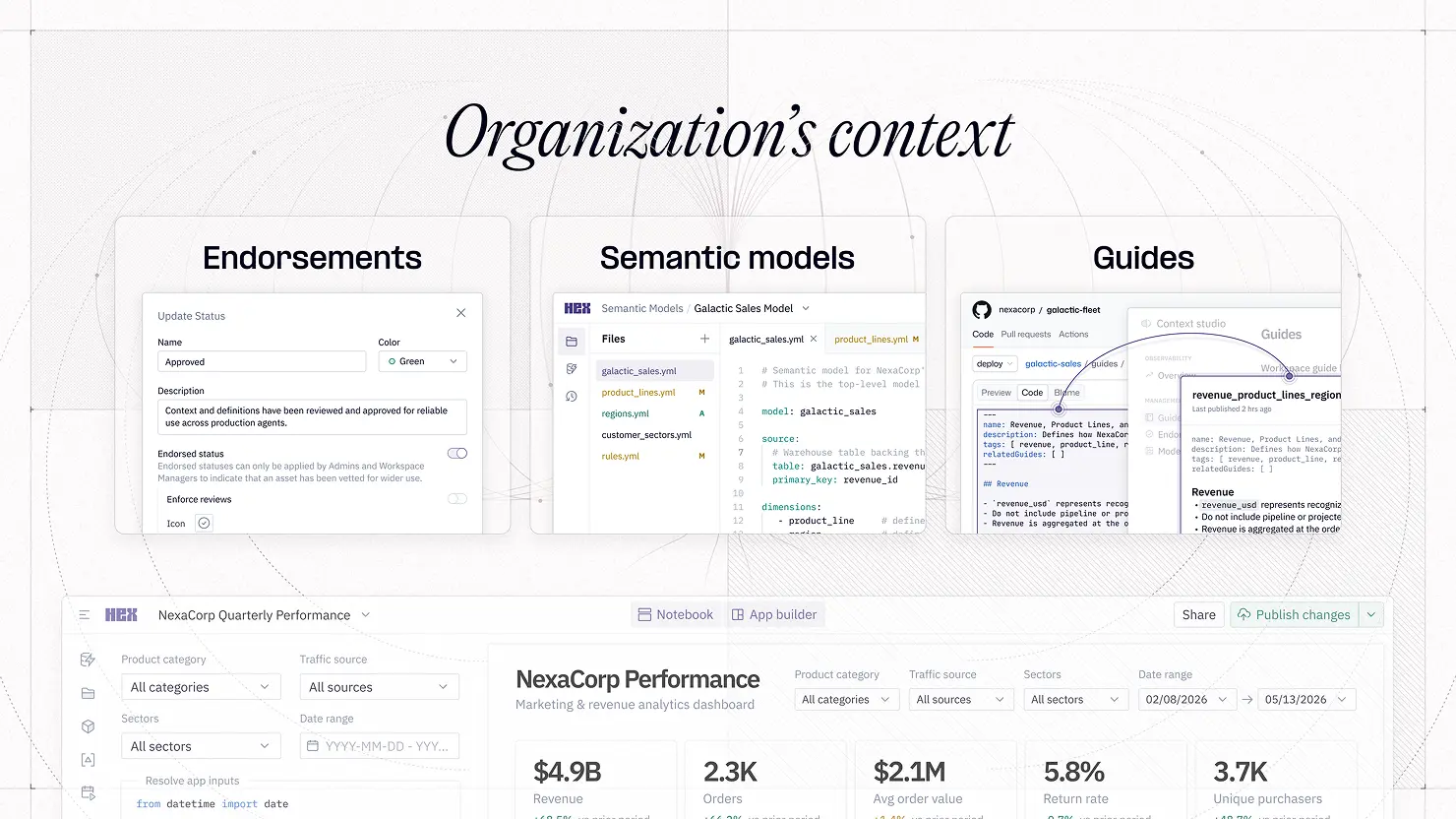 To understand your data, agents need the right definitions, terminology, and guidance.