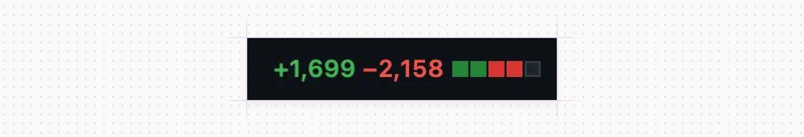 Trust me, you’ll put up some real numbers on that last merge!