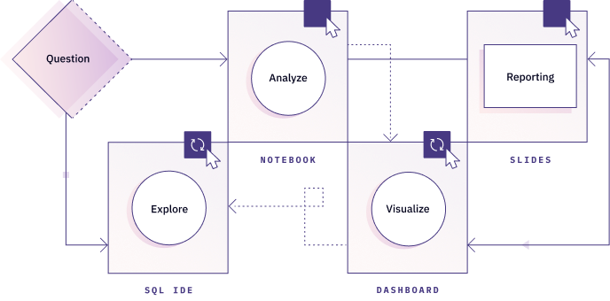 before_hex_workflow