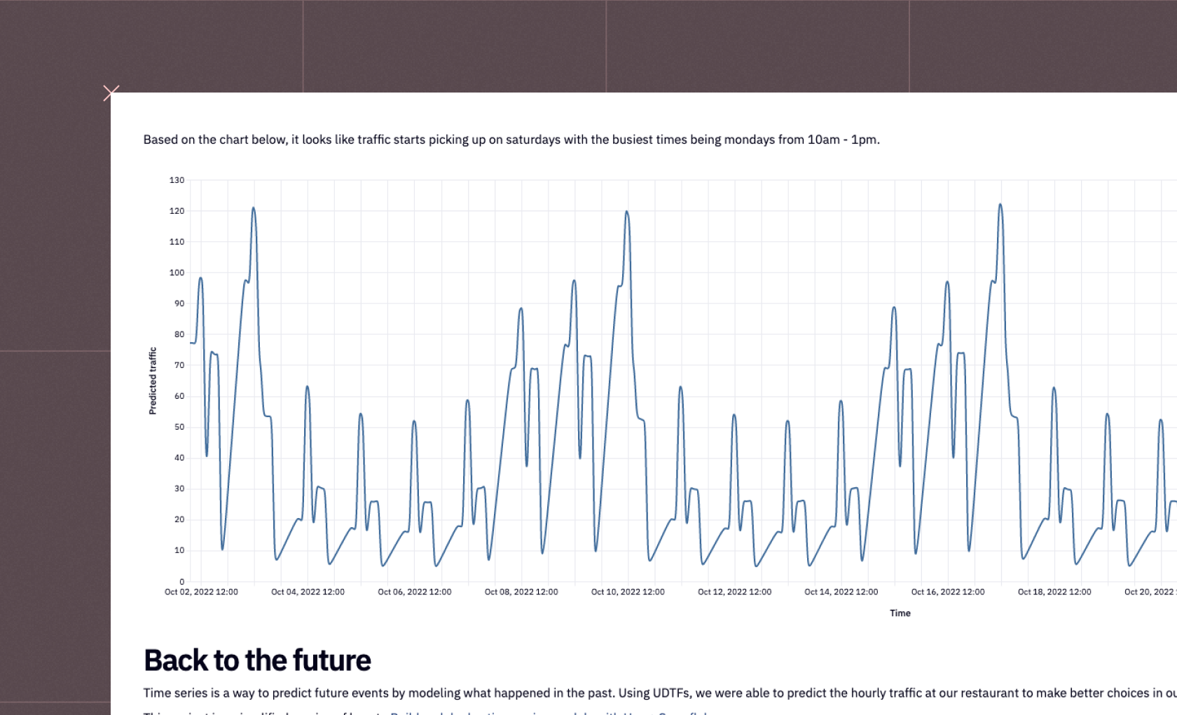 Time series analysis with Snowpark