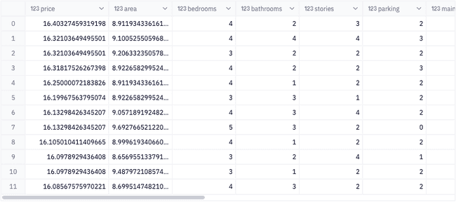 lin-multilin-table4