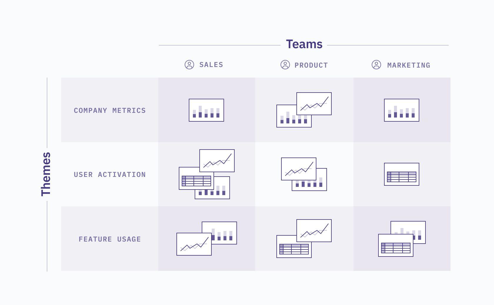 collections-blog-matrix