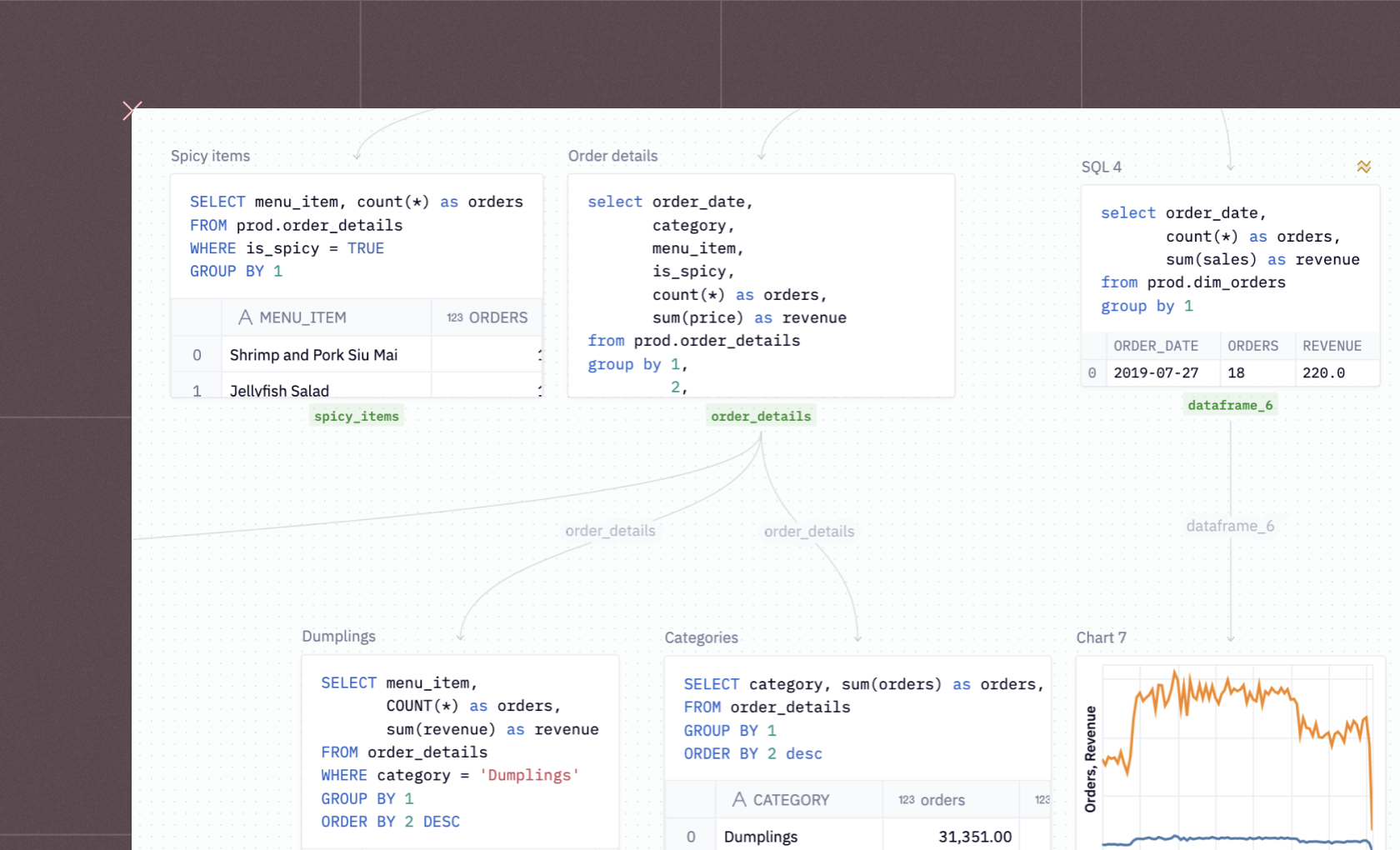 SQL Notebooks