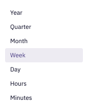 A dropdown menu showing units of time