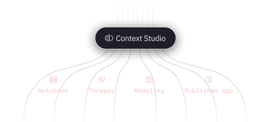 One context, many workflows