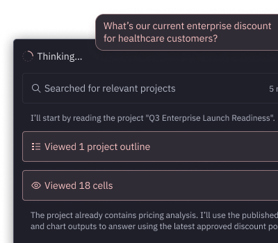 Your work is context