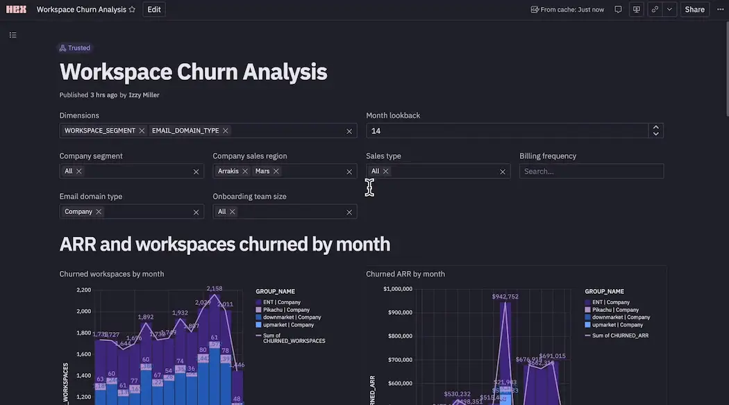 Hex dashboard