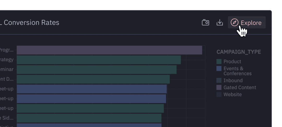 Threads Conversational Analytics For Everyone Hex