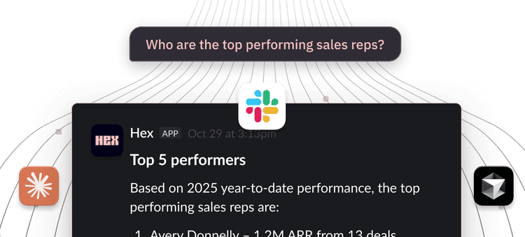 Threads Conversational Analytics For Everyone Hex